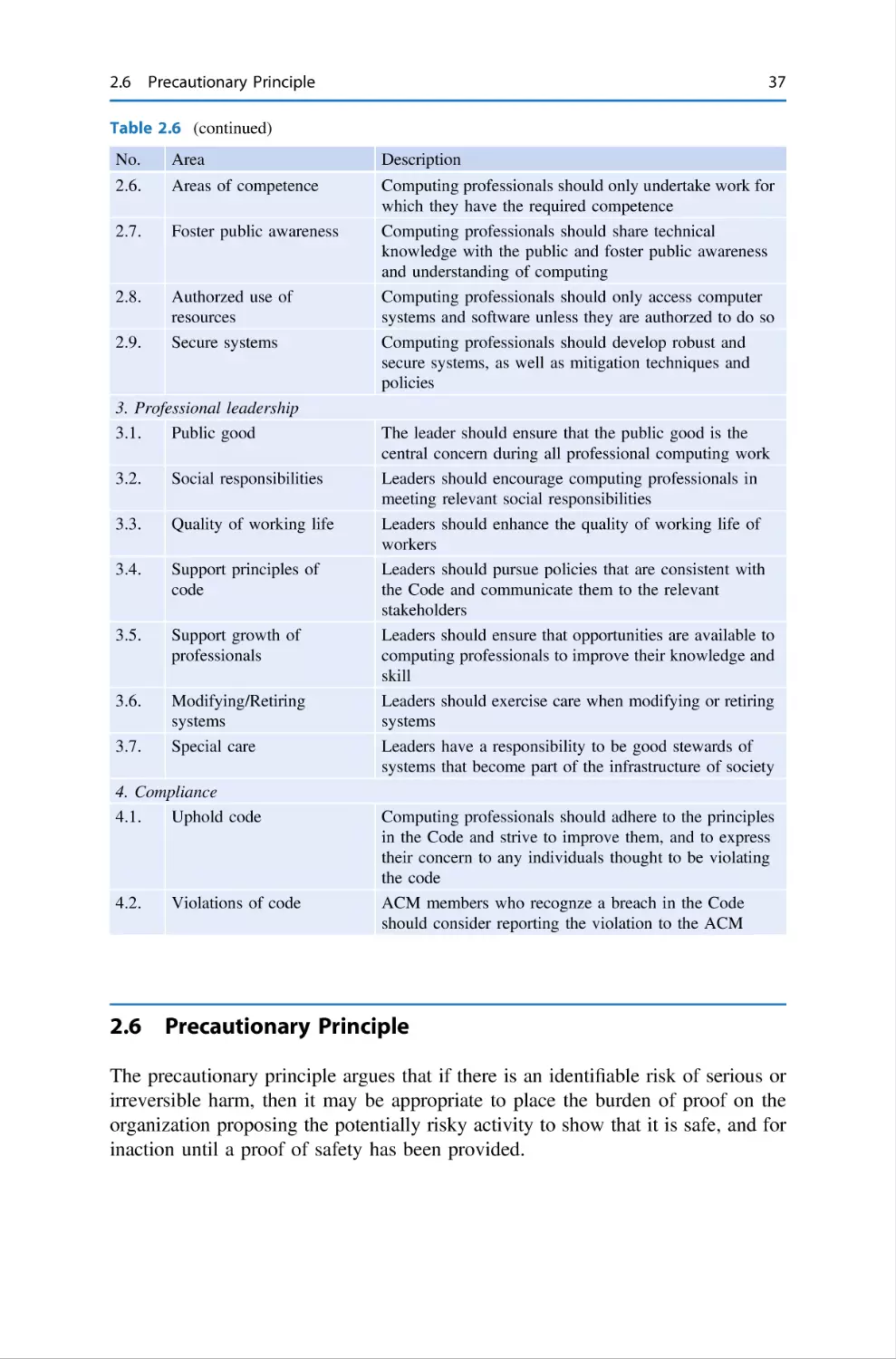 2.6 Precautionary Principle