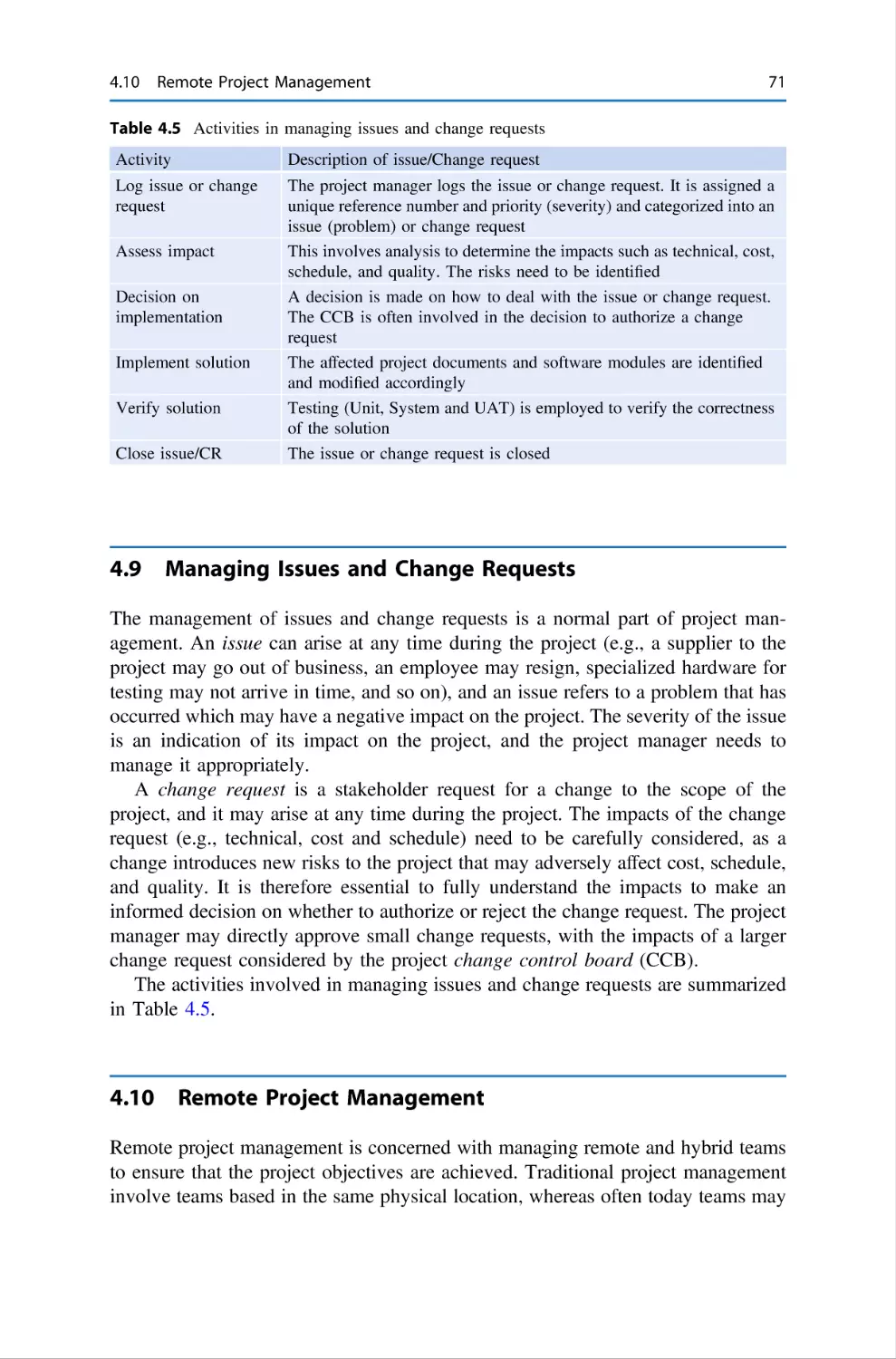 4.9 Managing Issues and Change Requests
4.10 Remote Project Management