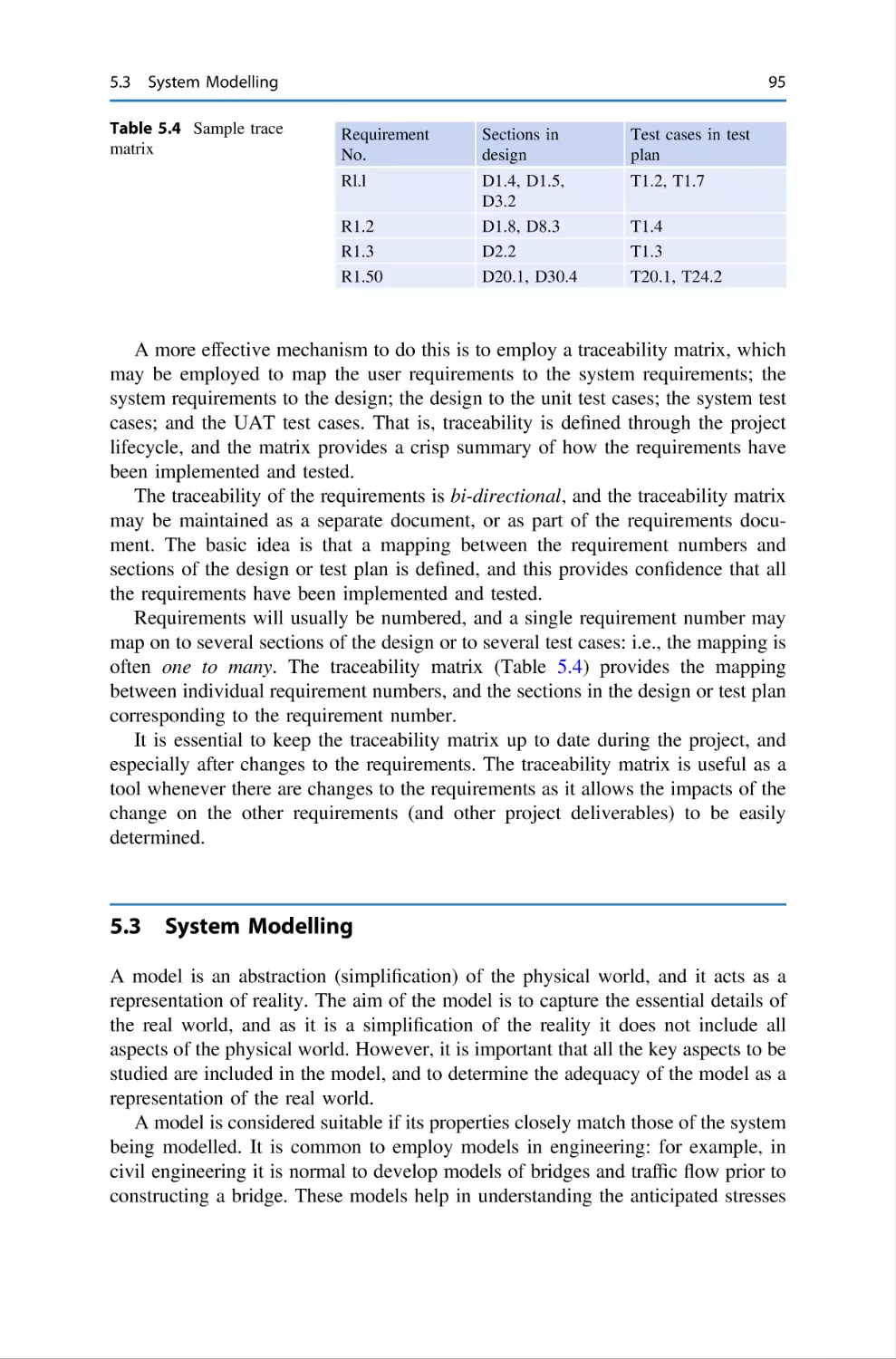 5.3 System Modelling