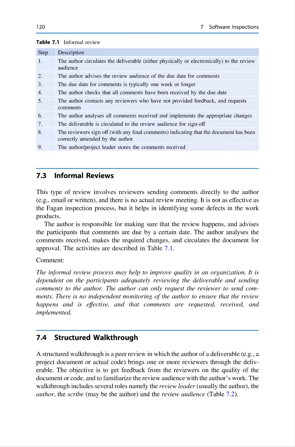 7.3 Informal Reviews
7.4 Structured Walkthrough