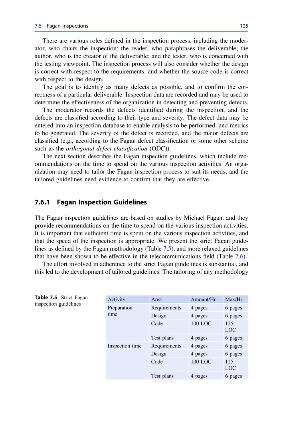 7.6.1 Fagan Inspection Guidelines