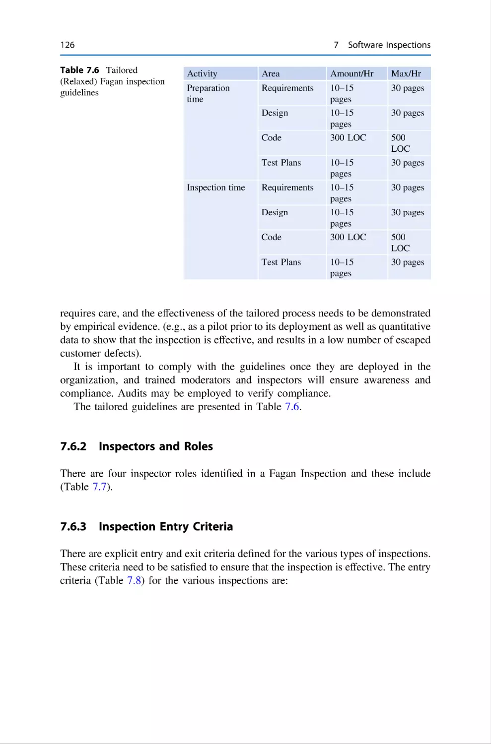 7.6.2 Inspectors and Roles
7.6.3 Inspection Entry Criteria