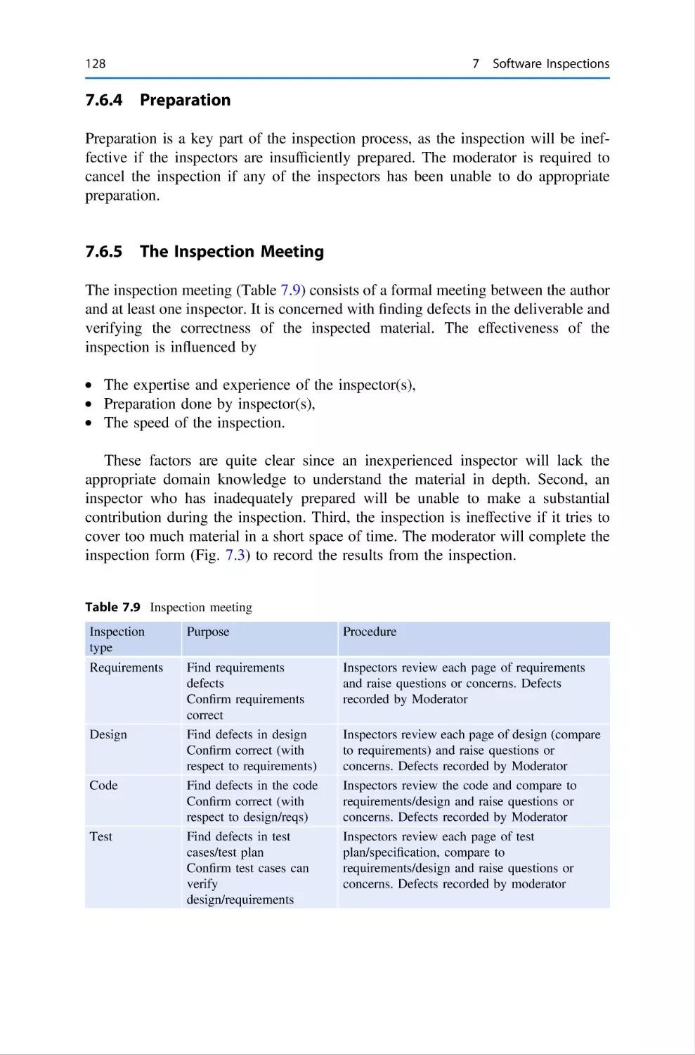 7.6.4 Preparation
7.6.5 The Inspection Meeting