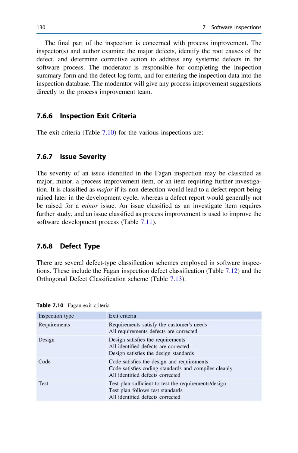 7.6.6 Inspection Exit Criteria
7.6.7 Issue Severity
7.6.8 Defect Type