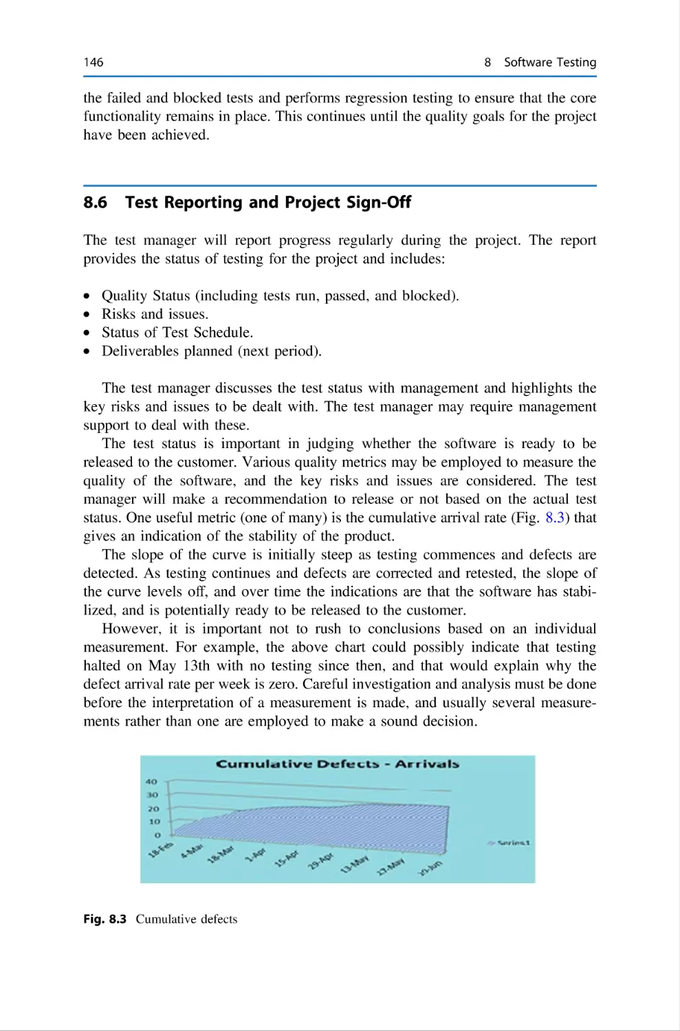 8.6 Test Reporting and Project Sign-Off