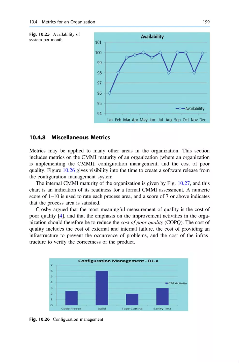 10.4.8 Miscellaneous Metrics