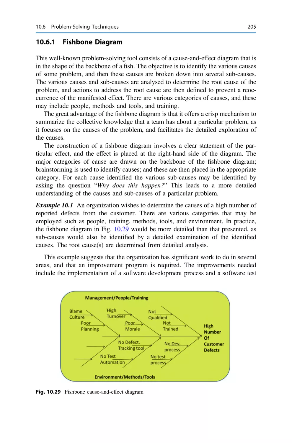 10.6.1 Fishbone Diagram