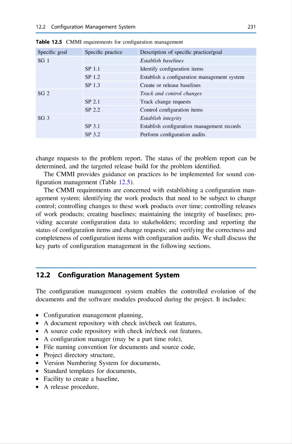 12.2 Configuration Management System