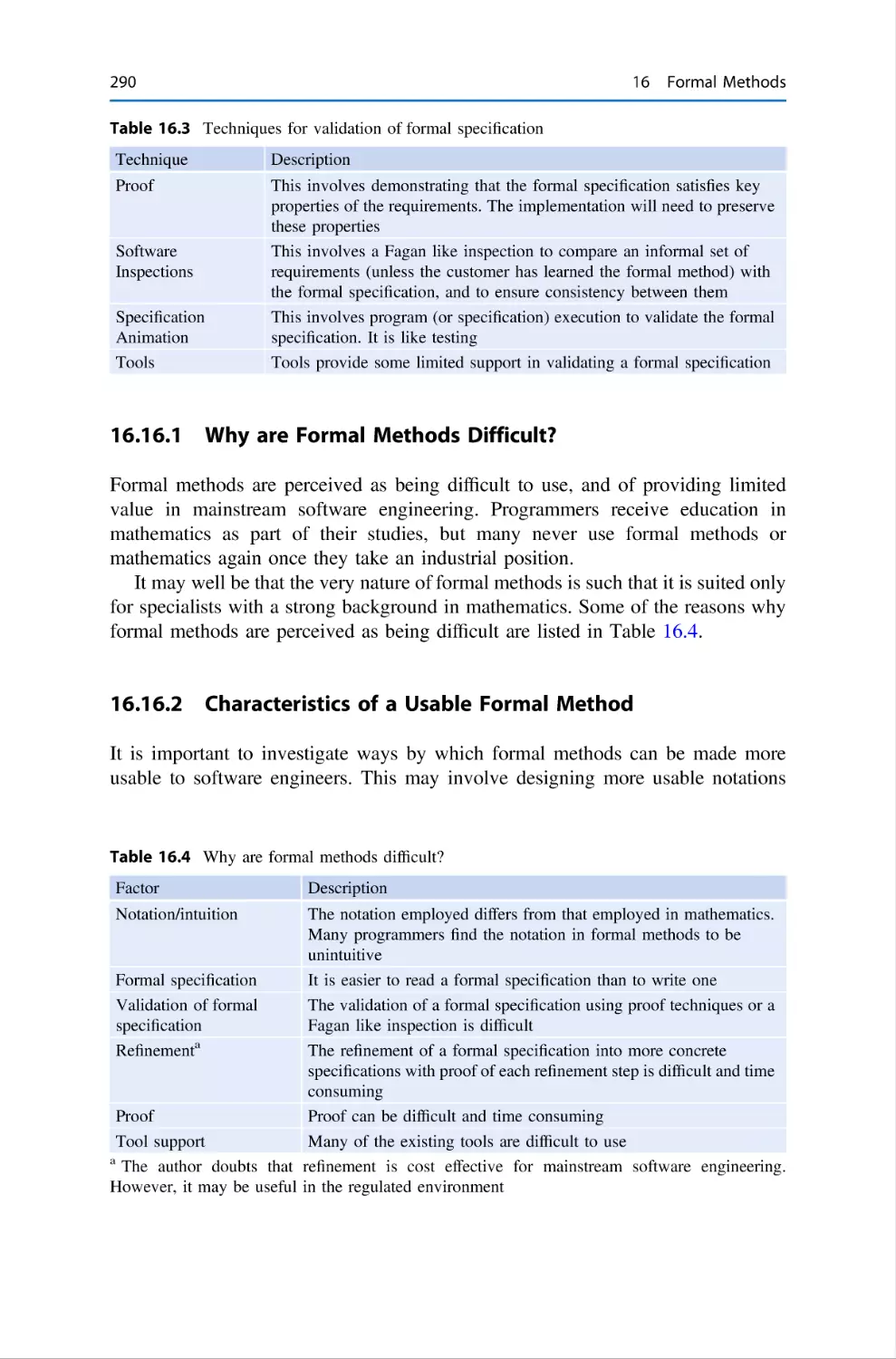 16.16.1 Why are Formal Methods Difficult?
16.16.2 Characteristics of a Usable Formal Method