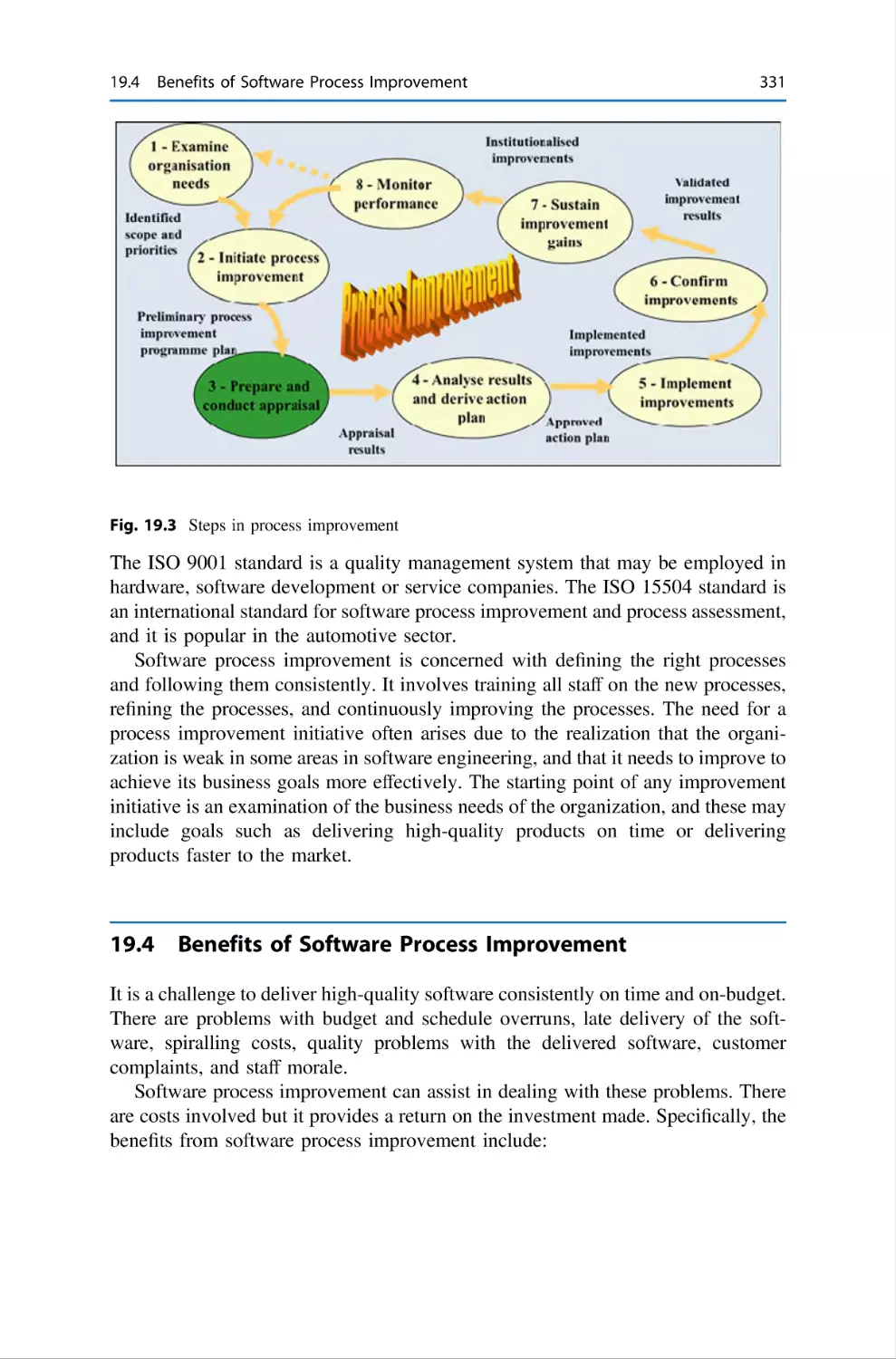 19.4 Benefits of Software Process Improvement