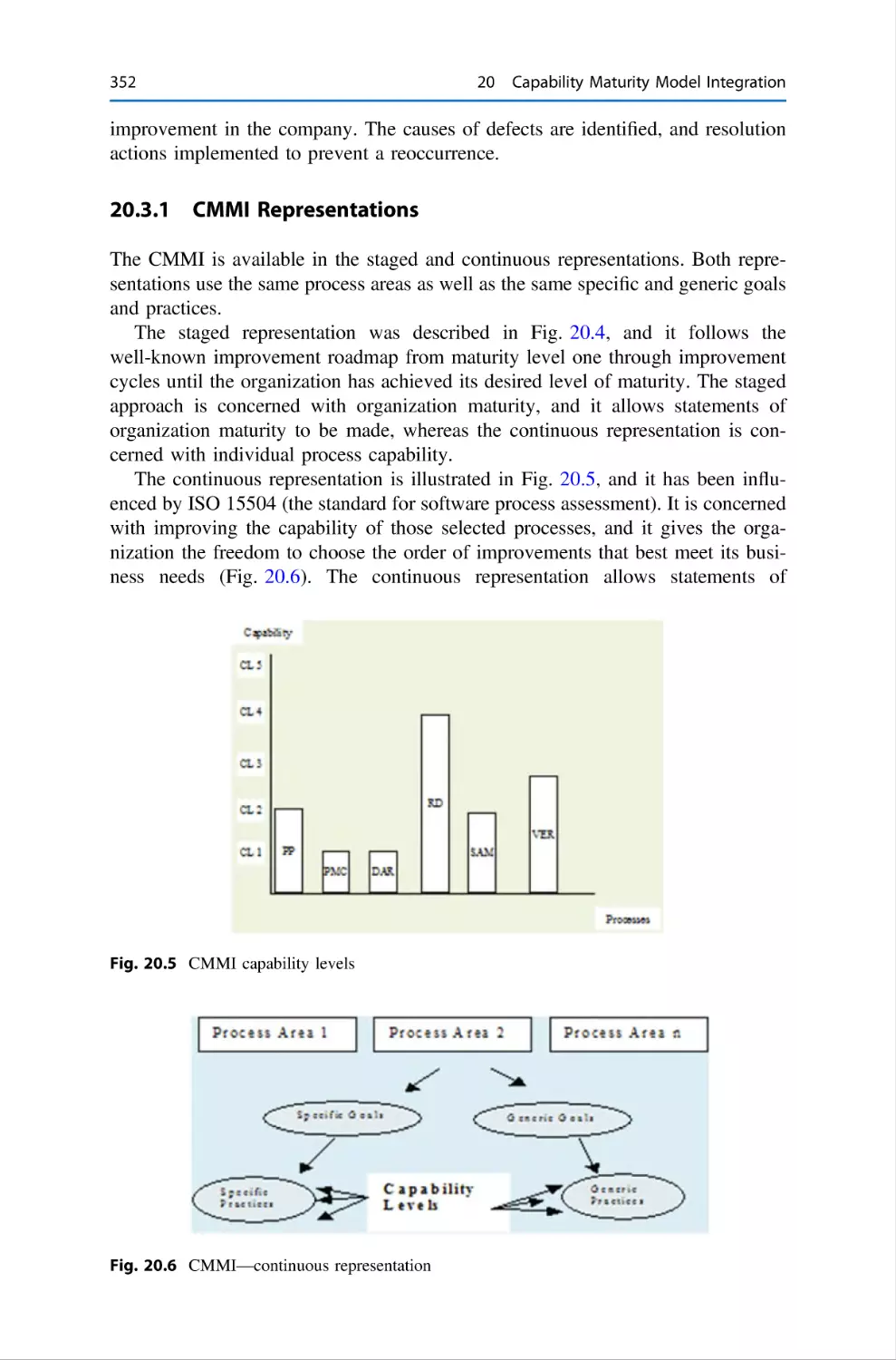 20.3.1 CMMI Representations