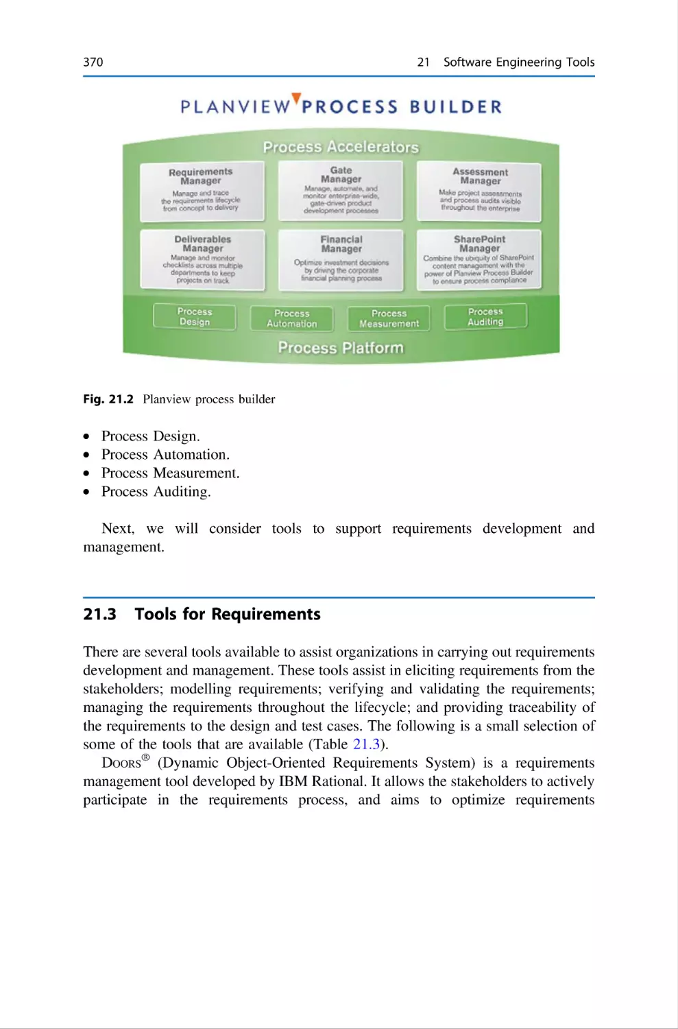 21.3 Tools for Requirements