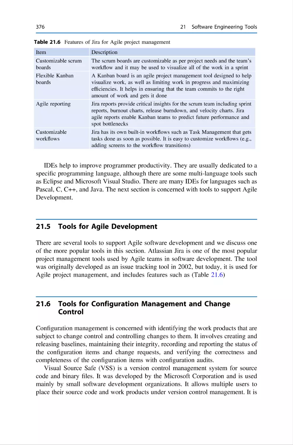 21.5 Tools for Agile Development
21.6 Tools for Configuration Management and Change Control