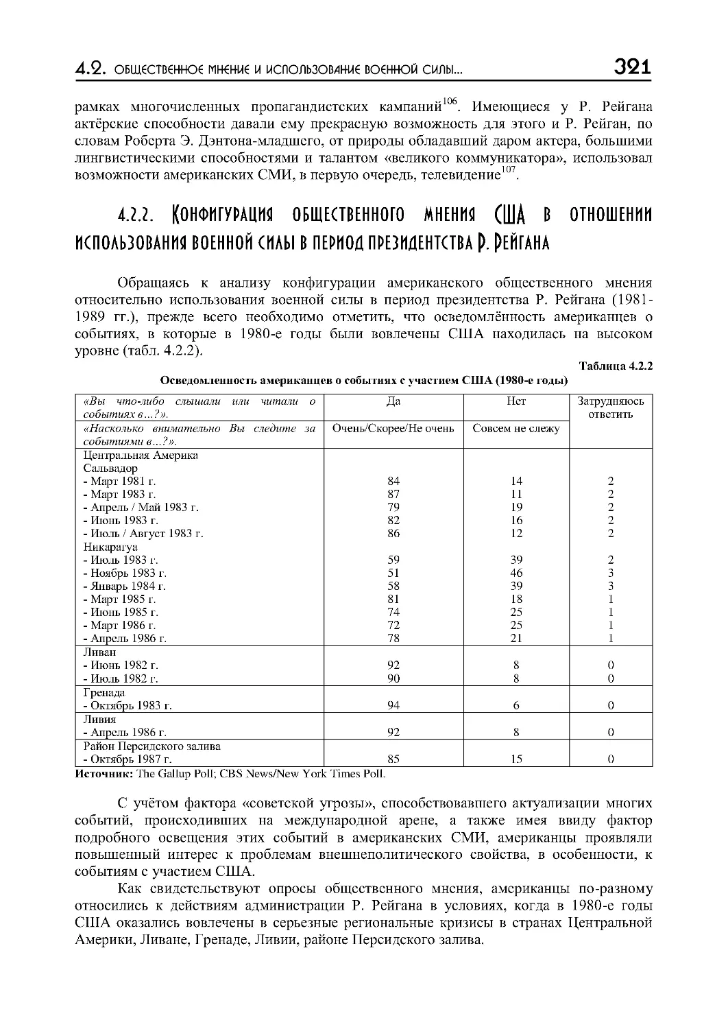 4.2.2. Конфигурация общественного мнения США в отношении использования военной силы в период  президентства Р. Рейгана