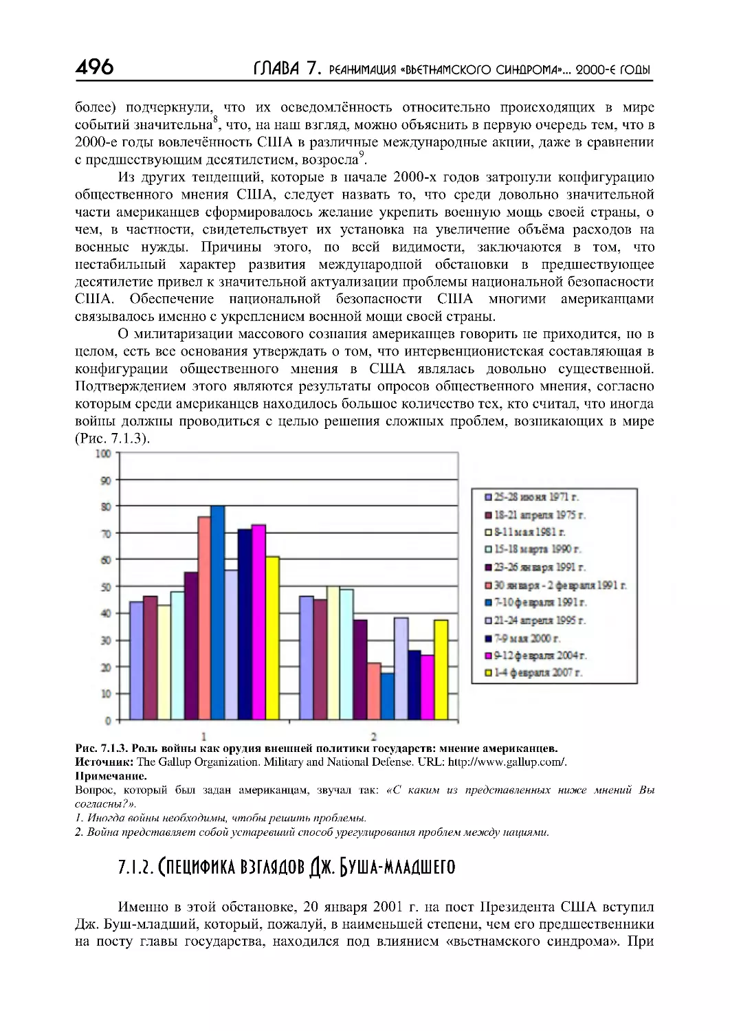 7.1.2. Специфика взглядов Дж. Буша-младшего