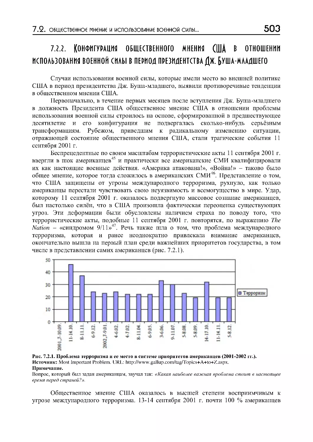 7.2.2. Конфигурация общественного мнения США в отношении использования военной силы в период президентства Дж. Буша-младшего