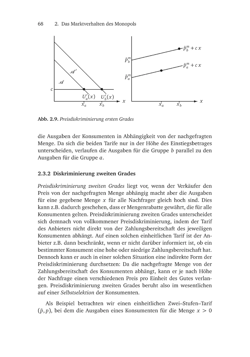 2.3.2 Diskriminierung zweiten Grades