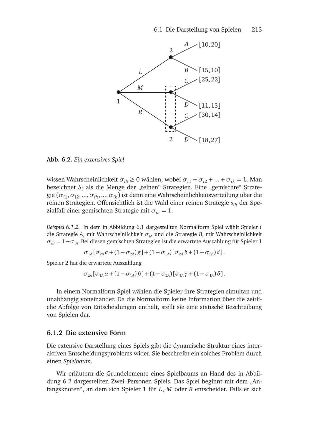 6.1.2 Die extensive Form