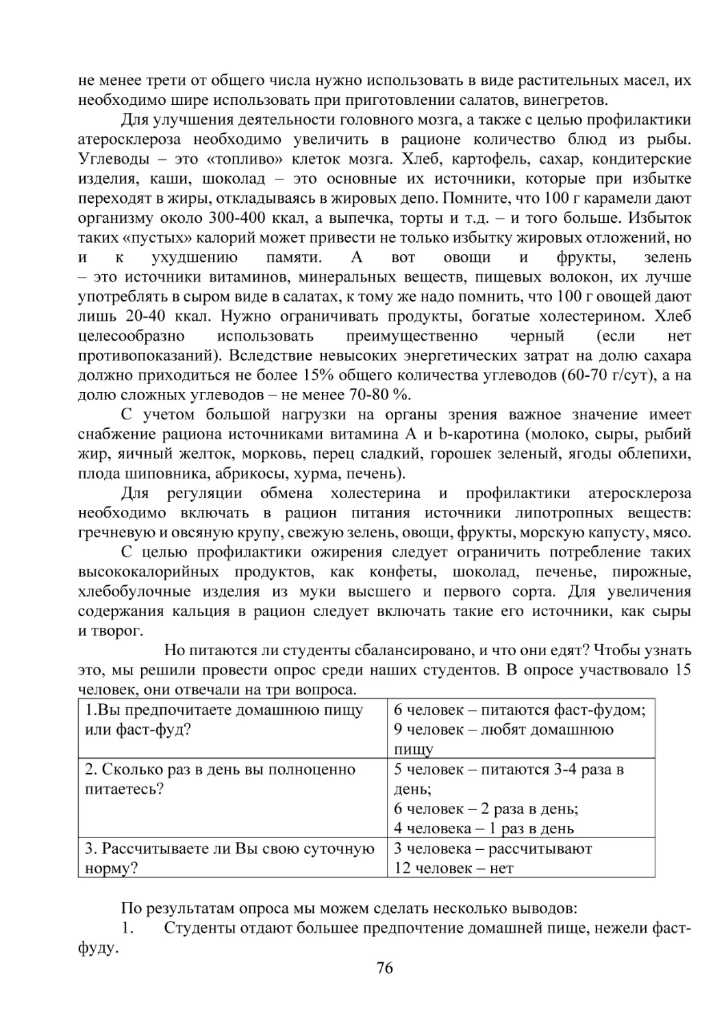 Но питаются ли студенты сбалансировано, и что они едят? Чтобы узнать это, мы решили провести опрос среди наших студентов. В опросе участвовало 15 человек, они отвечали на три вопроса.
По результатам опроса мы можем сделать несколько выводов
1. Студенты отдают большее предпочтение домашней пище, нежели фаст-фуду.