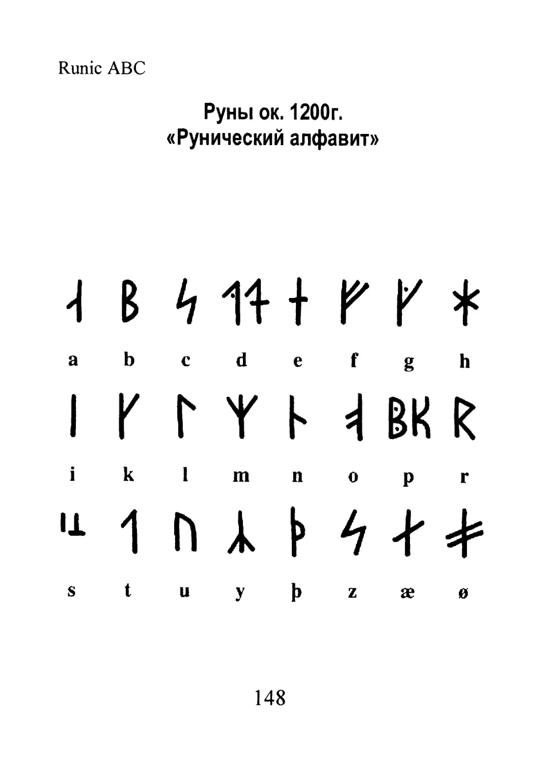 Руны ок. 1200 г. «Рунический алфавит»
