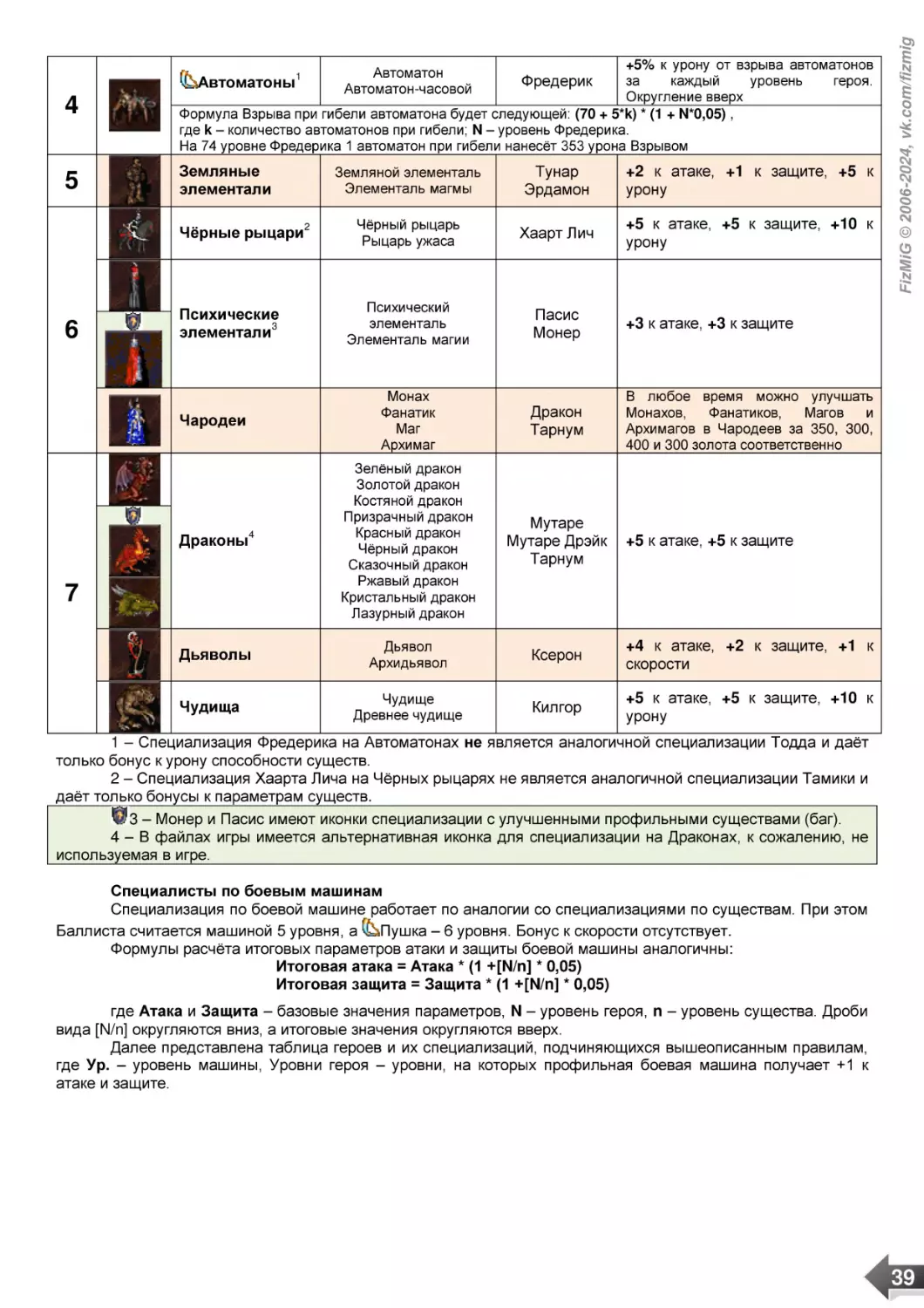 Специалисты по боевым машинам