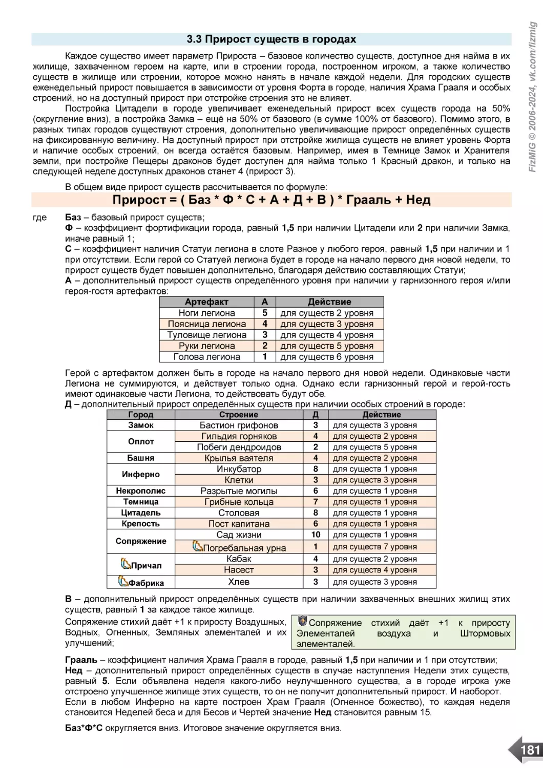 3.3 Прирост существ в городах