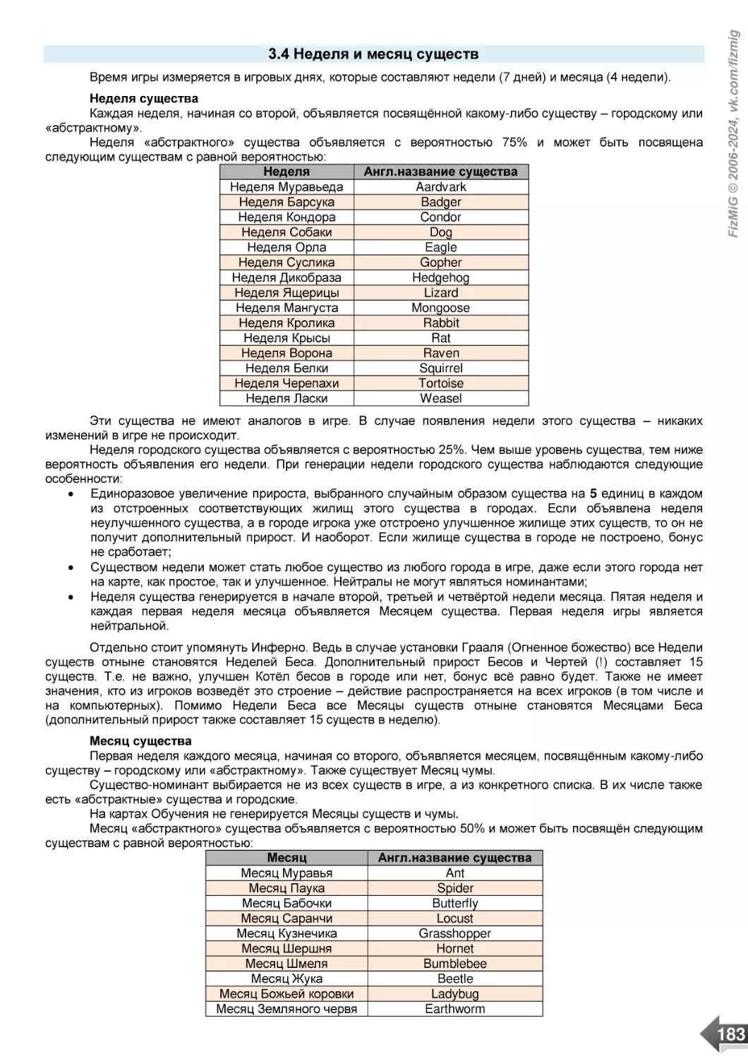 3.4 Неделя и месяц существ