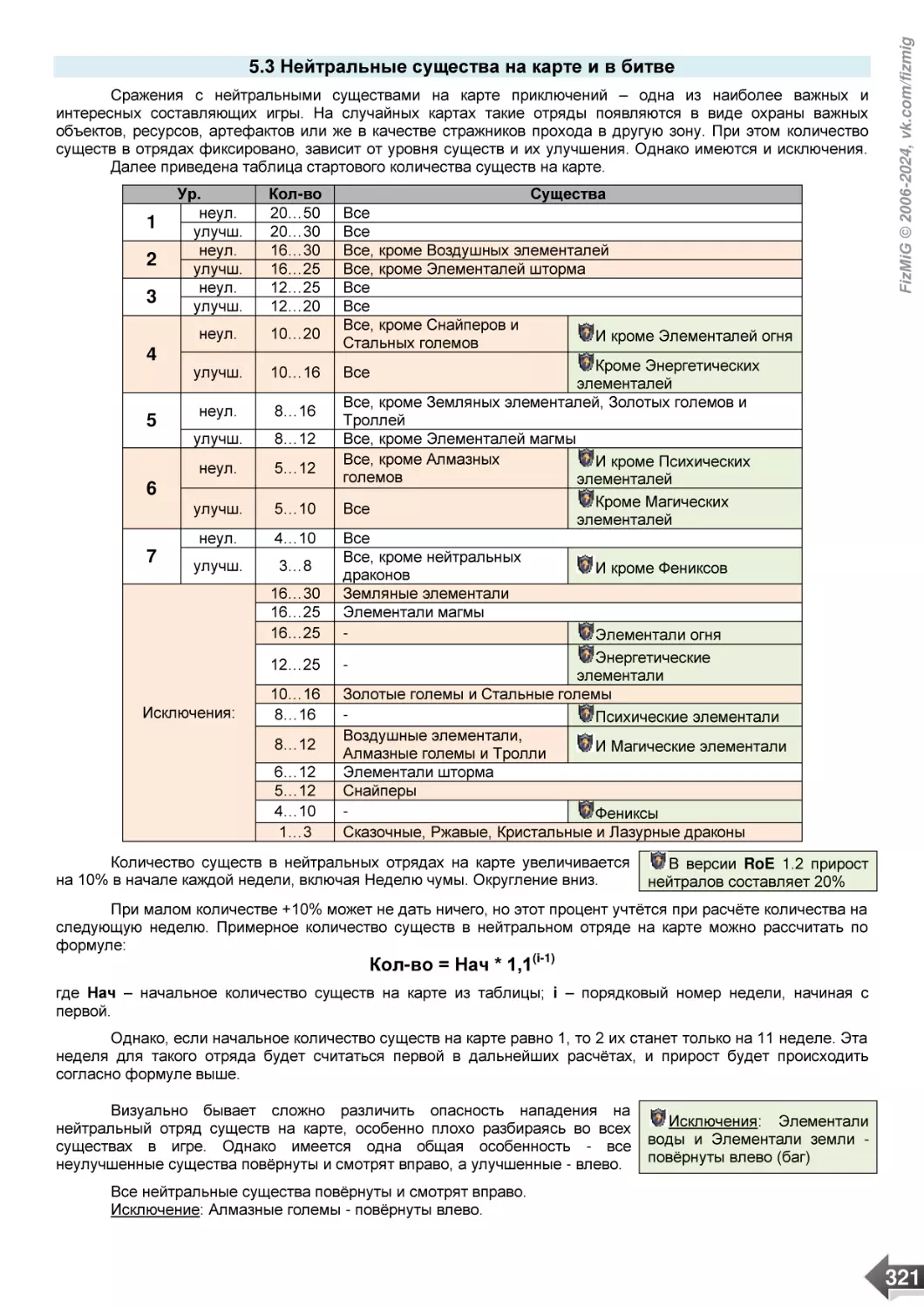 5.3 Нейтральные существа на карте и в битве