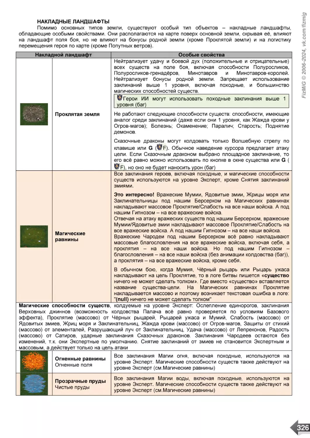 НАКЛАДНЫЕ ЛАНДШАФТЫ