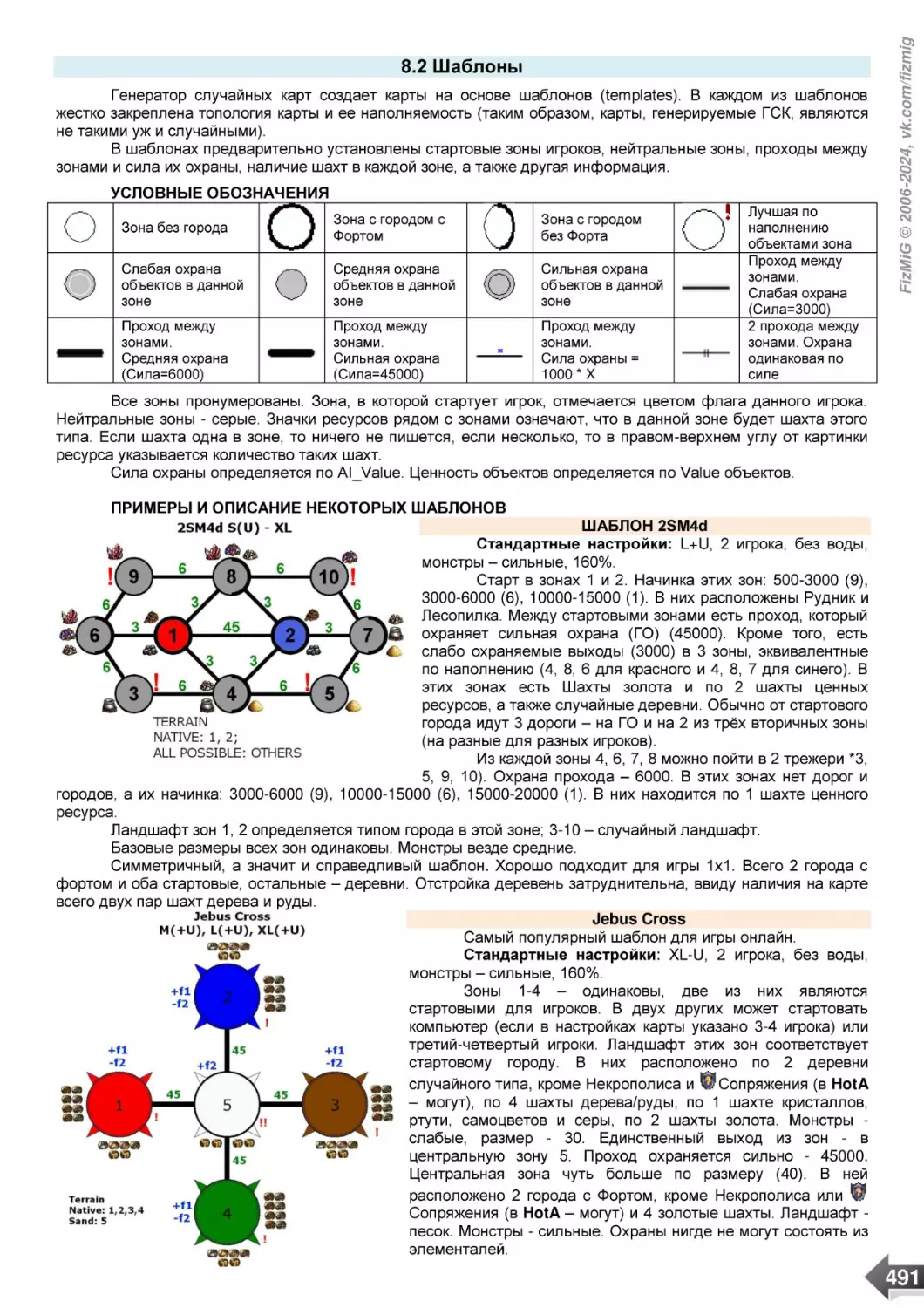 8.2 Шаблоны