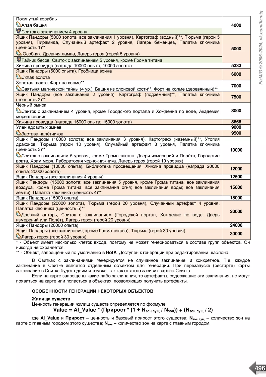 ОСОБЕННОСТИ ГЕНЕРАЦИИ НЕКОТОРЫХ ОБЪЕКТОВ