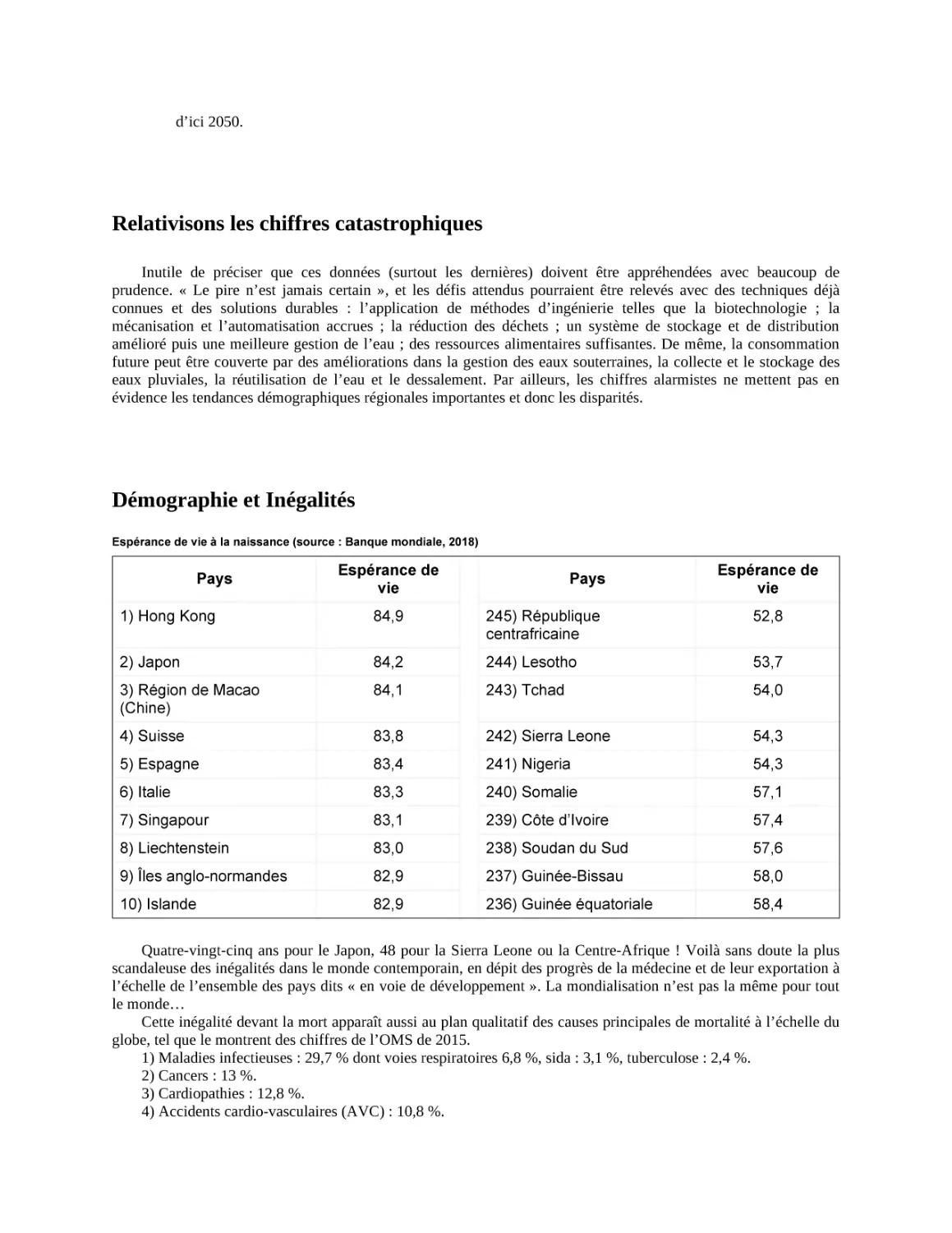 Relativisons les chiffres catastrophiques
Démographie et Inégalités