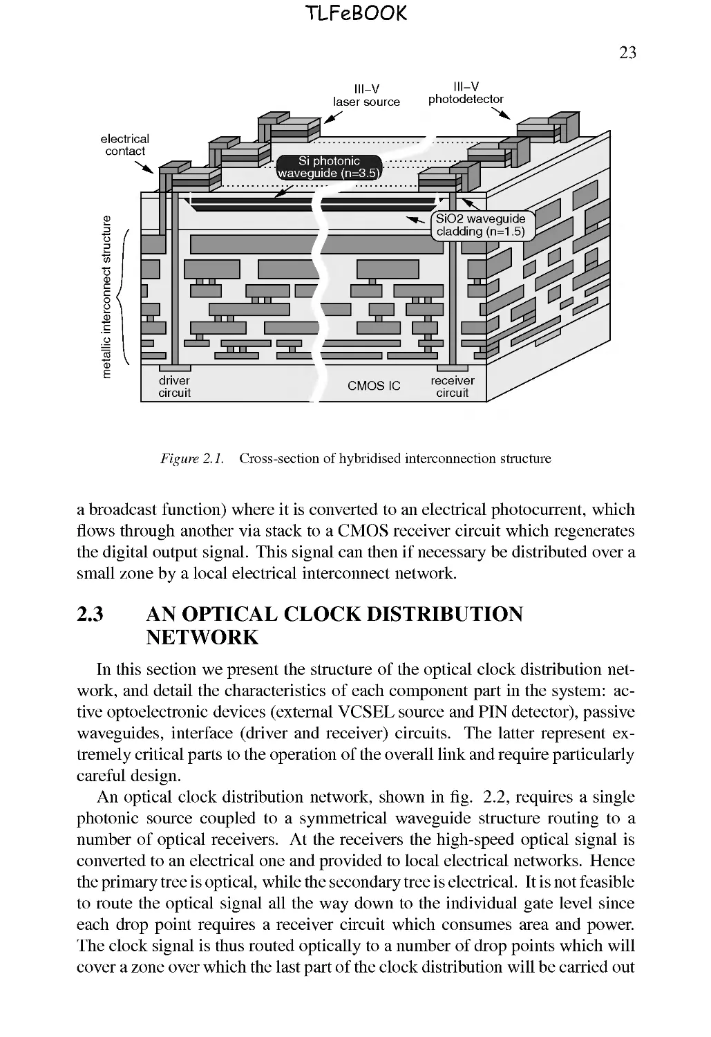 2.3 AN OPTICAL CLOCK DISTRIBUTION NETWORK
