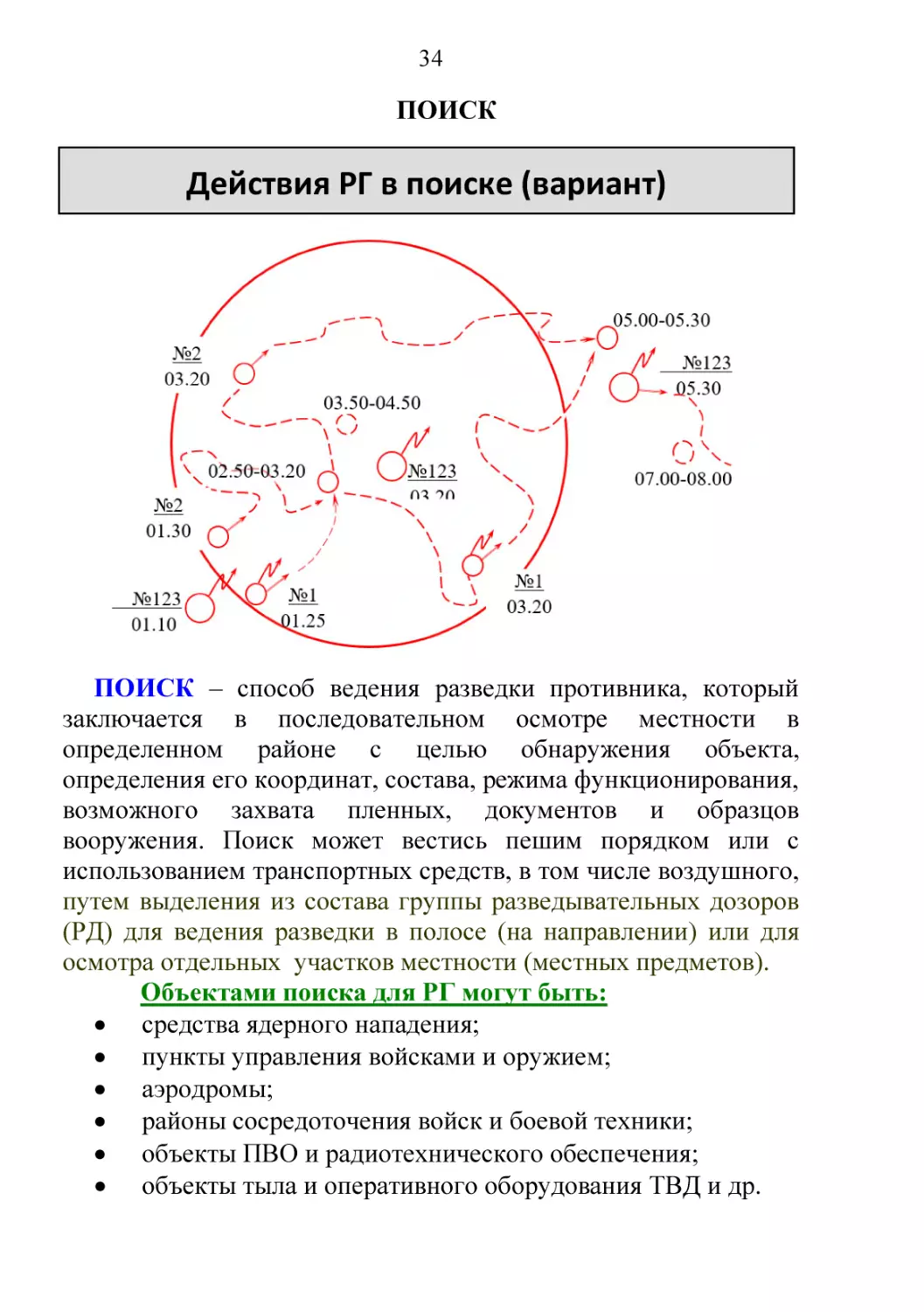 ПОИСК