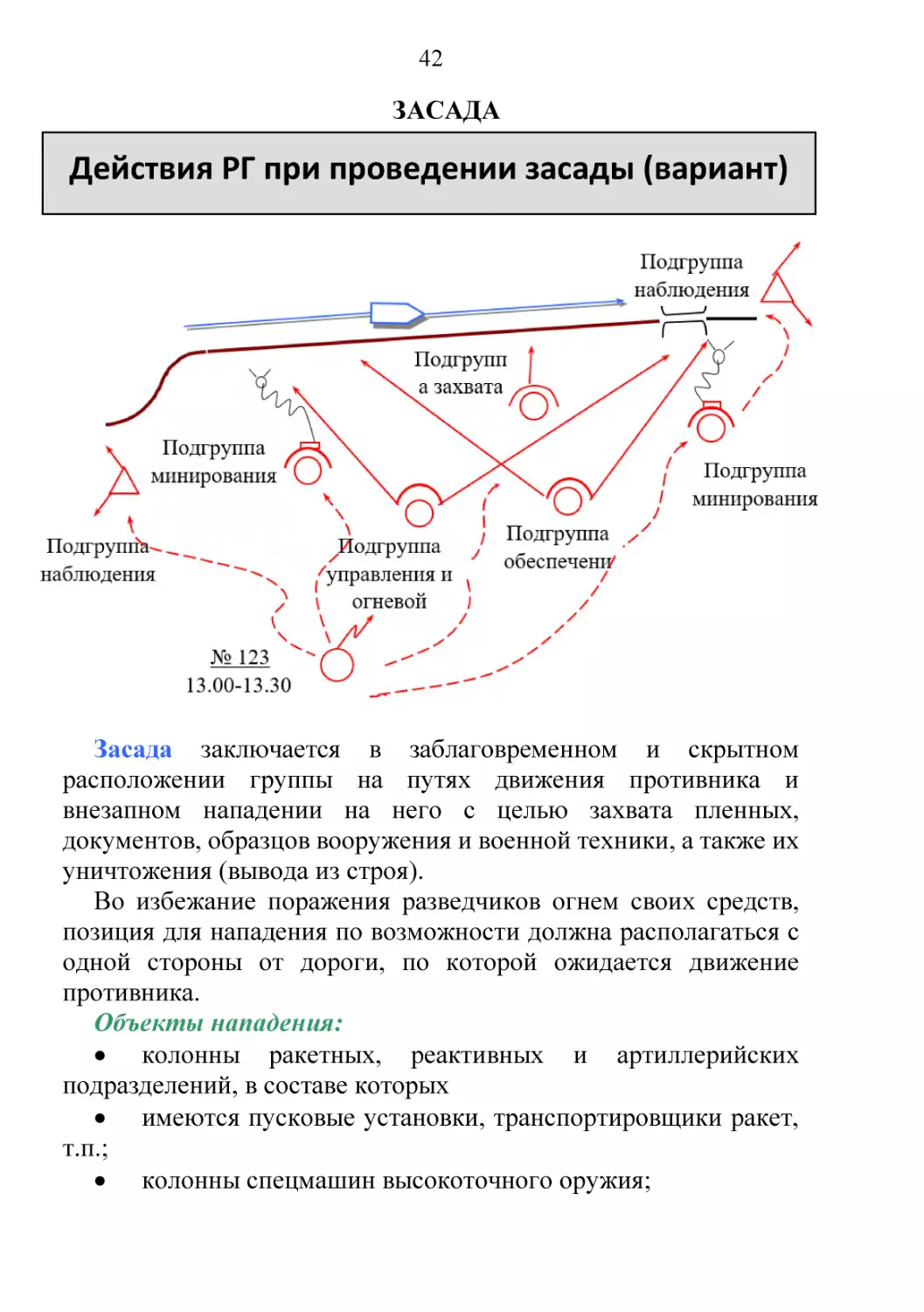 ЗАСАДА