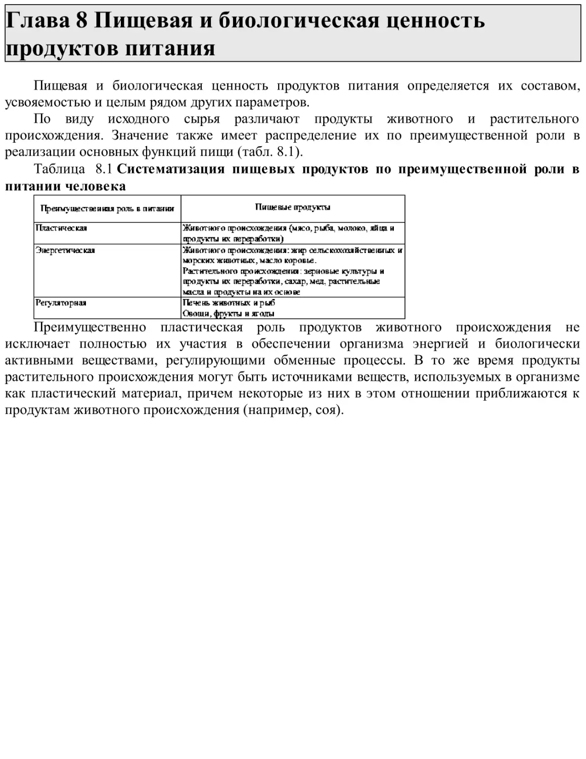 Глава 8 Пищевая и биологическая ценность продуктов питания