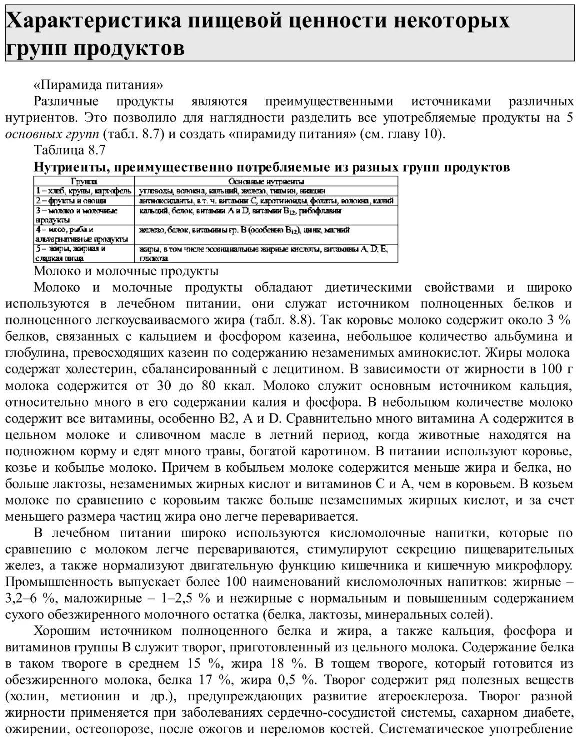 Характеристика пищевой ценности некоторых групп продуктов