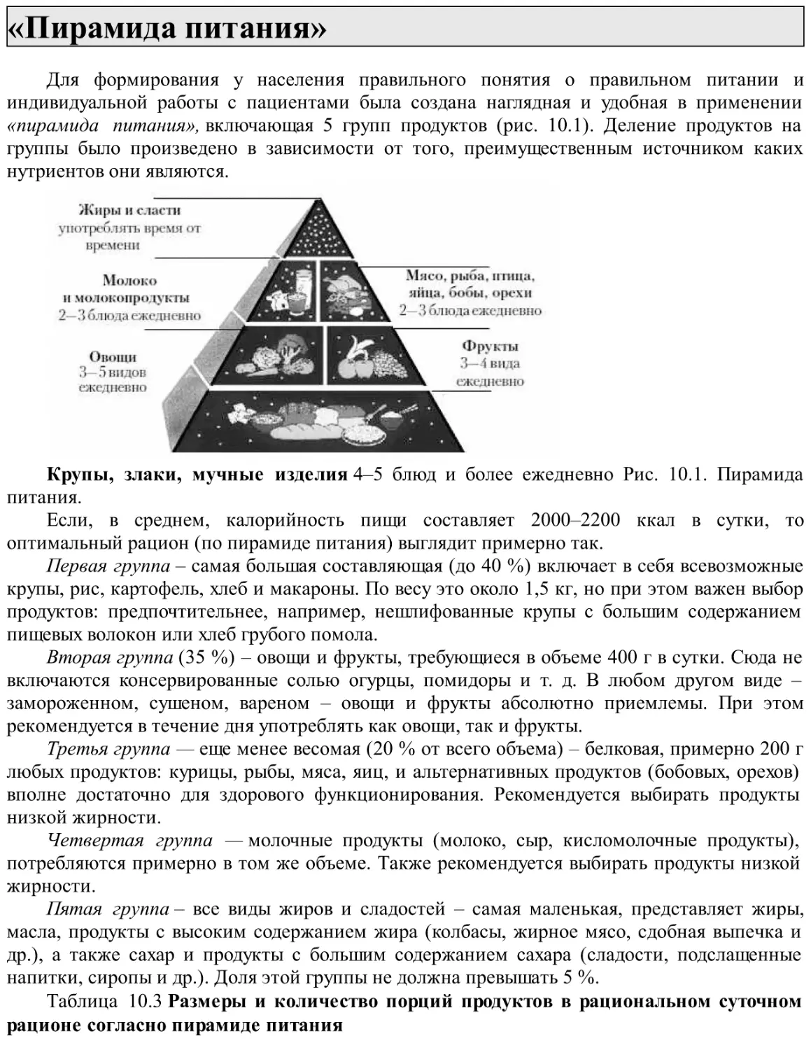 «Пирамида питания»