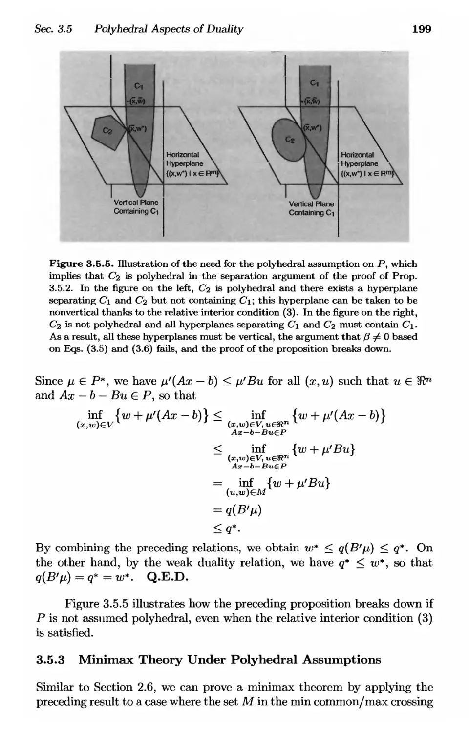 3.5.3. Minimax Theory Under Polyhedral Assumptions 199