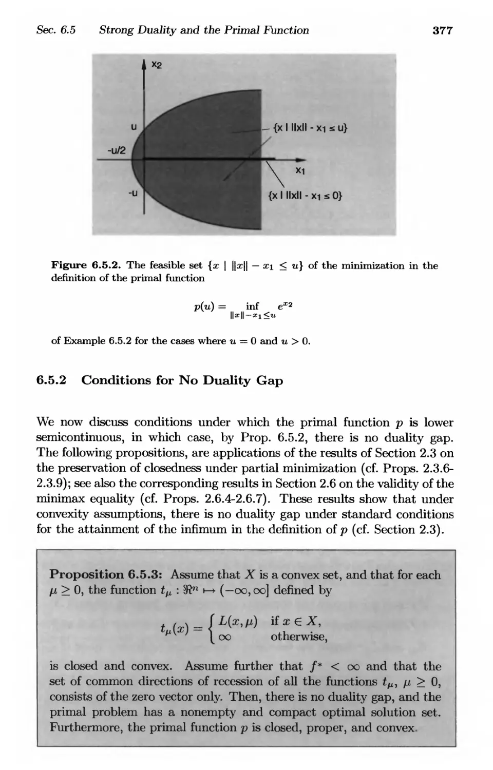 6.5.2. Conditions for No Duality Gap 377