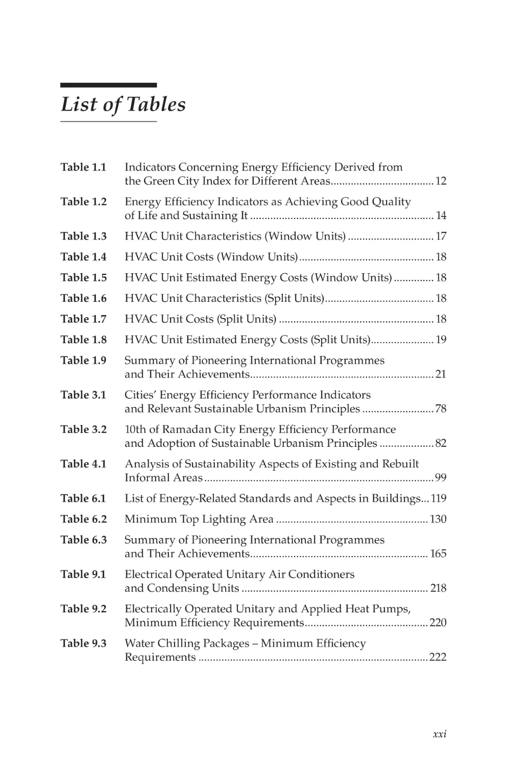 List of Tables