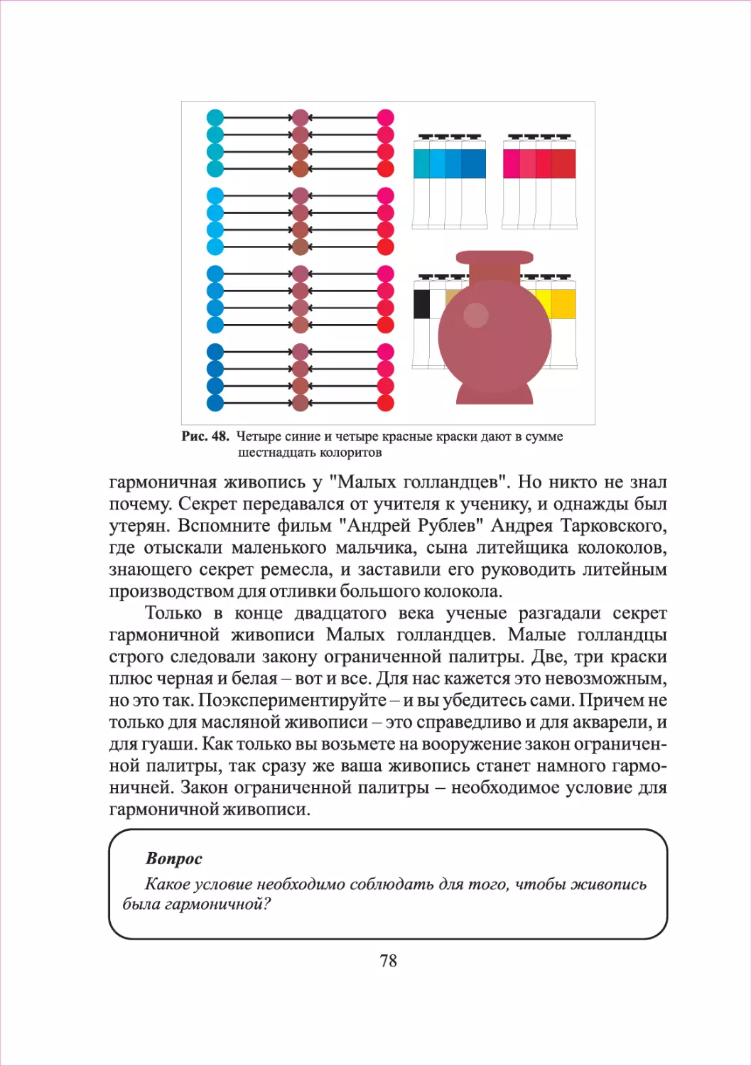 Страница 15