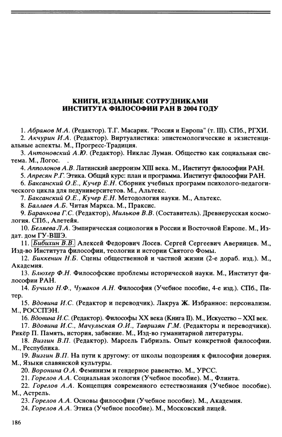Книги, изданные сотрудниками Института философии РАН в 2004 году