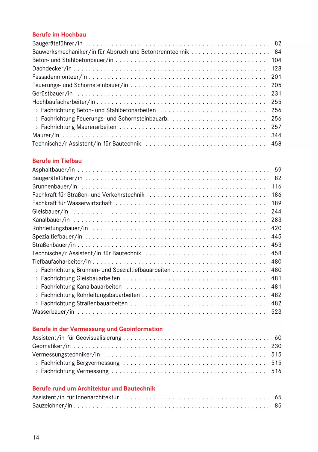 Berufe im Hochbau
Berufe im Tiefbau
Berufe in der Vermessung und Geoinformation
Berufe rund um Architektur und Bautechnik