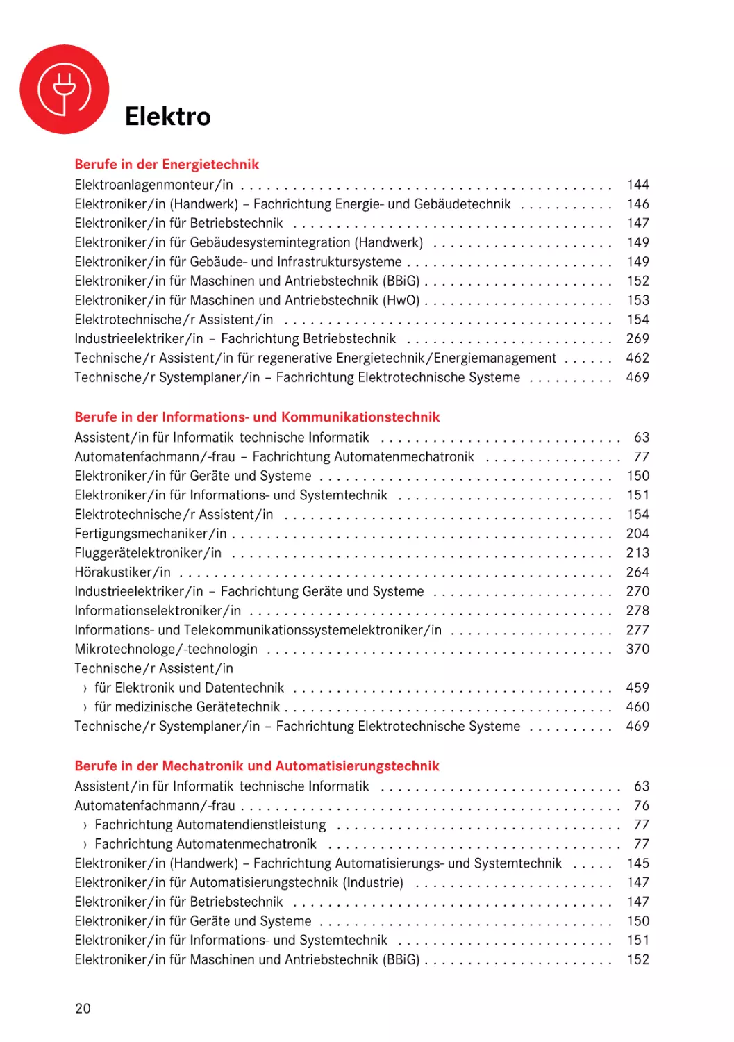 Elektro
Berufe in der Energietechnik
Berufe in der Informations- und Kommunikationstechnik
Berufe in der Mechatronik und Automatisierungstechnik