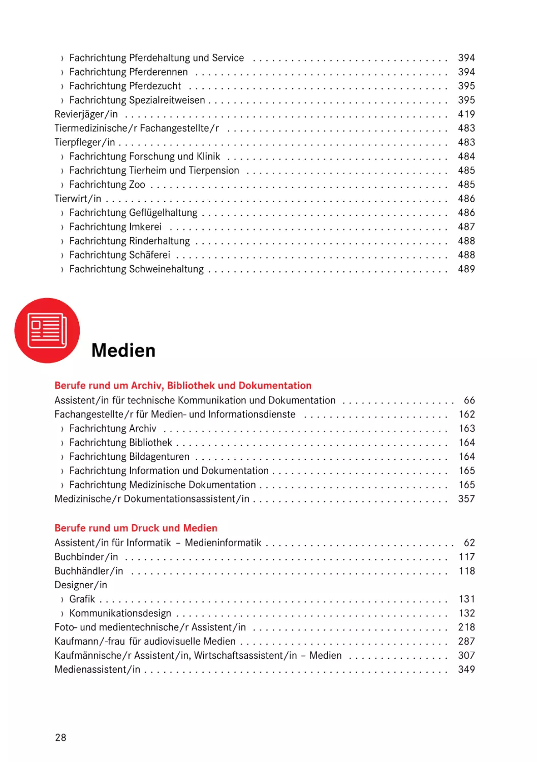 Medien
Berufe rund um Archiv, Bibliothek und Dokumentation
Berufe rund um Druck und Medien