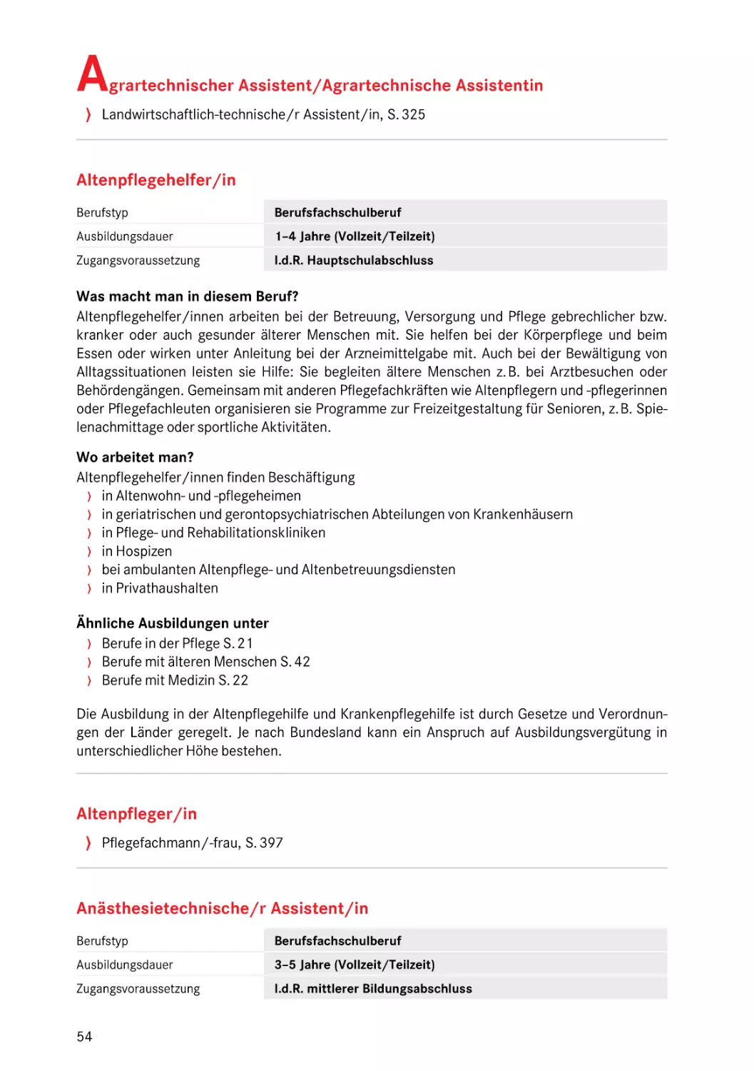 Altenpflegehelfer/in
Anästhesietechnische/r Assistent/in
Altenpflegehelfer/in
Anästhesietechnische/r Assistent/in
Altenpflegehelfer/in
A
Altenpflegehelfer/in
Anästhesietechnische/r Assistent/in