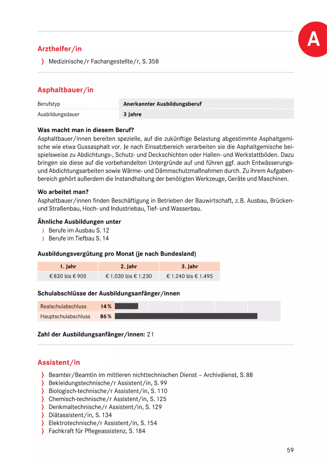 Asphaltbauer/in
Asphaltbauer/in
Asphaltbauer/in