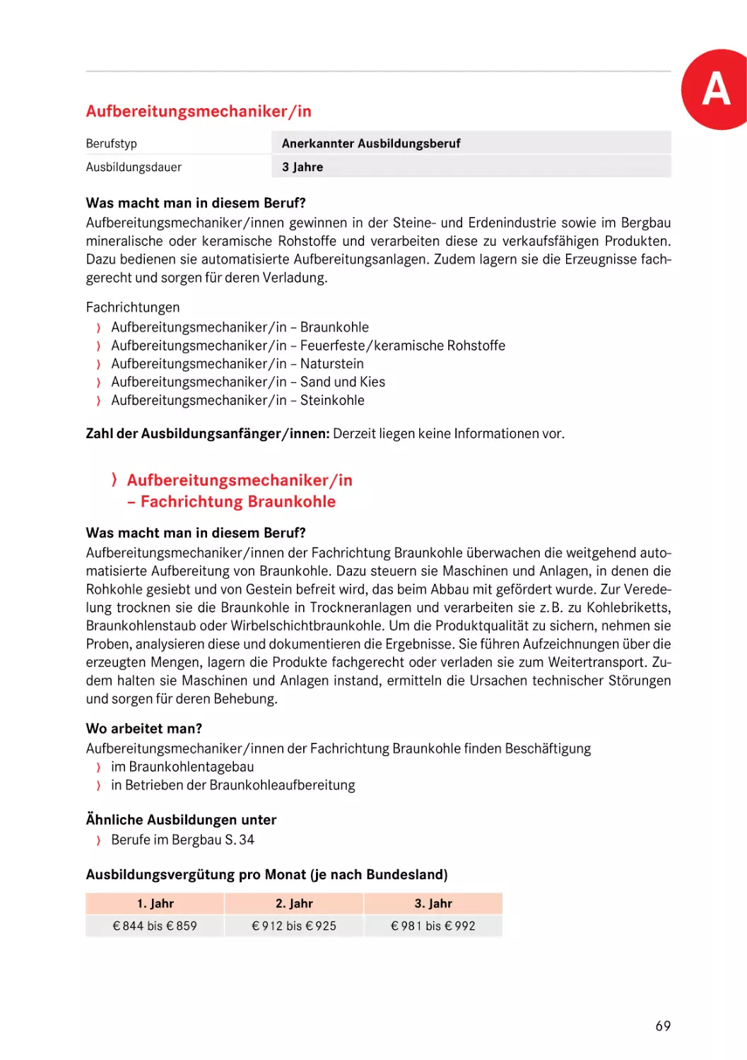 Aufbereitungsmechaniker/in
Fachrichtung Braunkohle
Aufbereitungsmechaniker/in
Aufbereitungsmechaniker/in
Fachrichtung Braunkohle