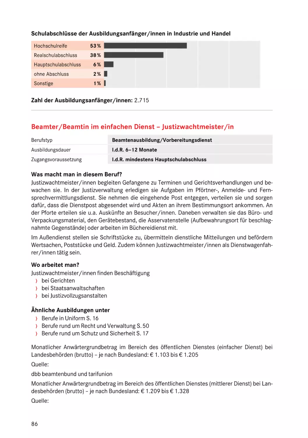 Beamter/Beamtin im einfachen Dienst – Justizwachtmeister/in
Justizwachtmeister/in
Beamter/Beamtin im einfachen Dienst – Justizwachtmeister/in